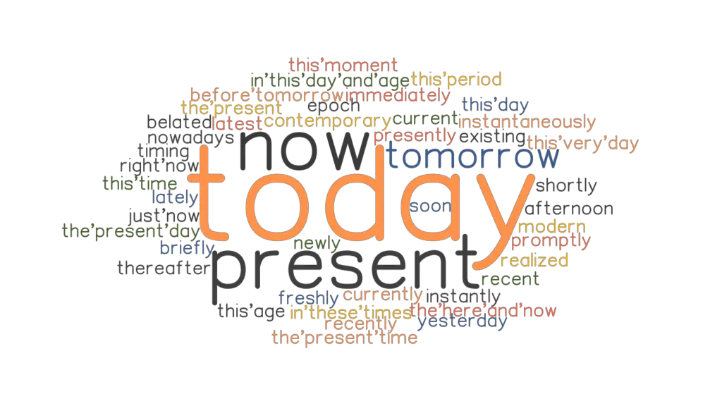 TODAY Synonyms And Related Words What Is Another Word For TODAY 