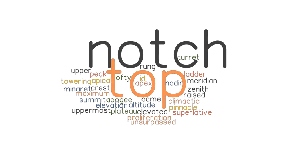 TOP NOTCH Synonyms And Related Words What Is Another Word For TOP 