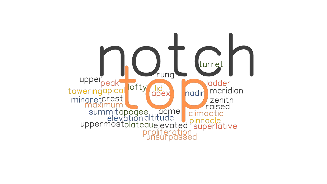 TOP NOTCH Synonyms And Related Words What Is Another Word For TOP 