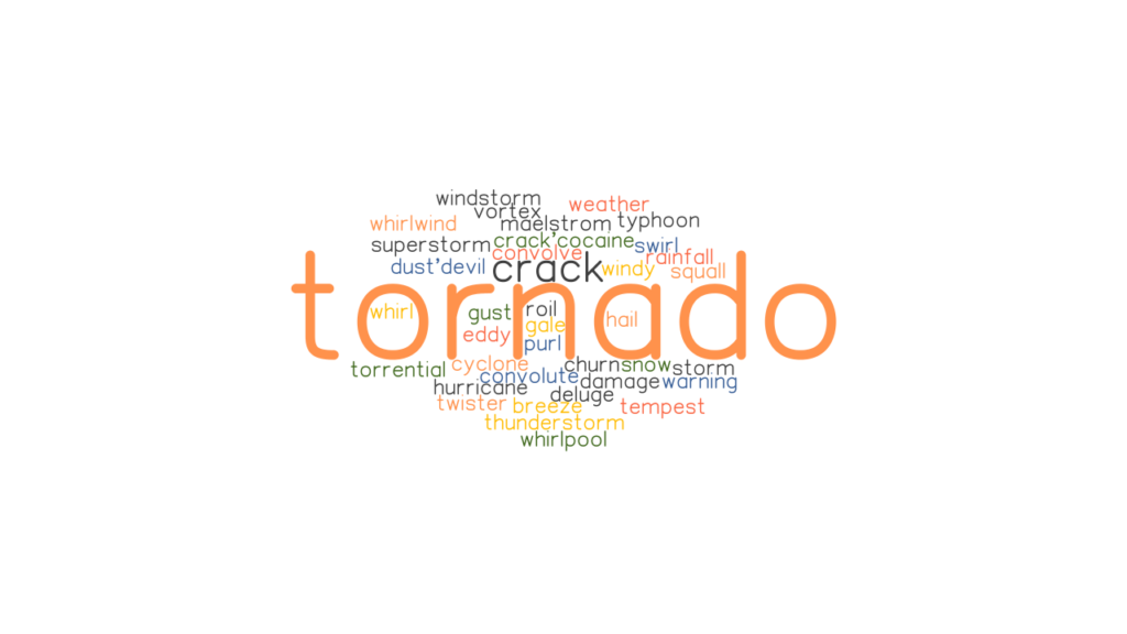 TORNADO Synonyms and Related Words. What is Another Word for TORNADO