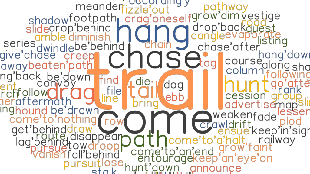 trail-synonyms-and-related-words-what-is-another-word-for-trail