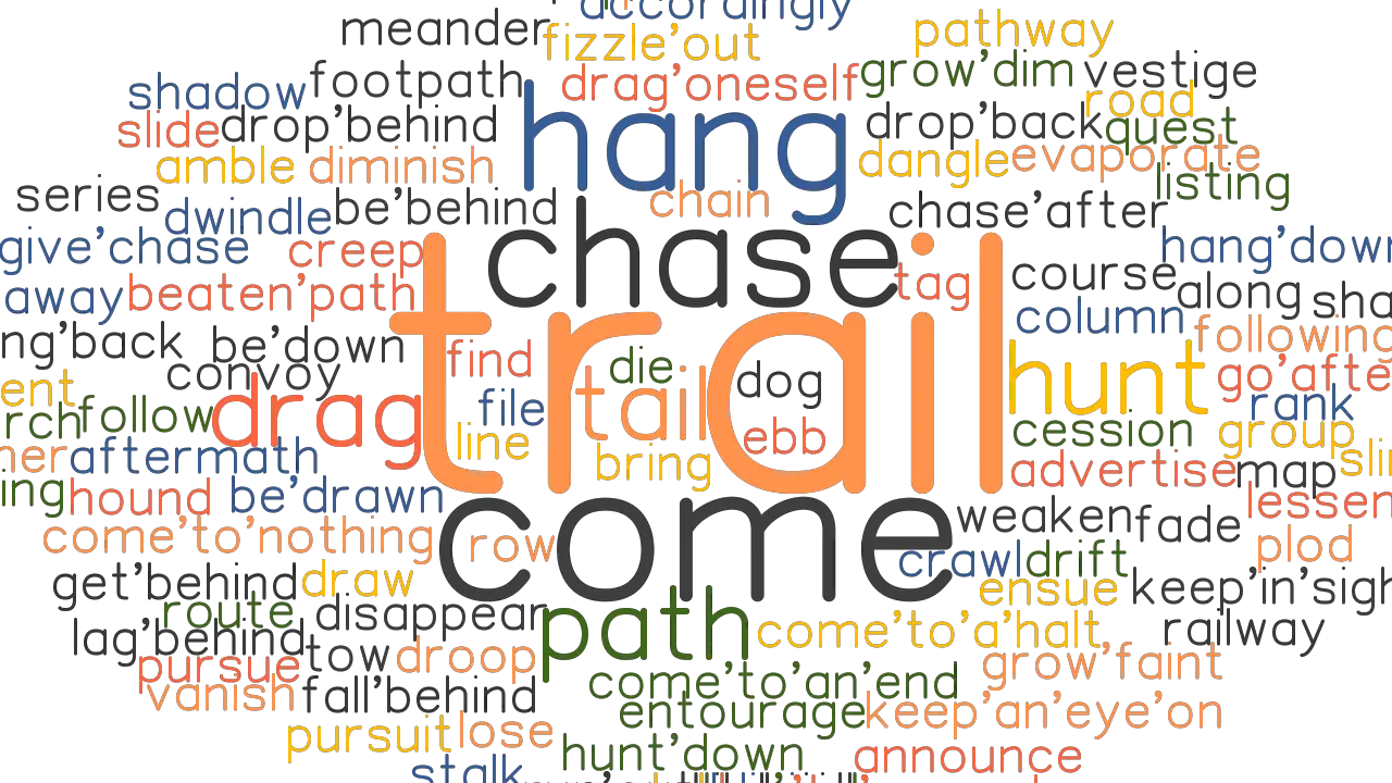 TRAIL Synonyms And Related Words What Is Another Word For TRAIL 