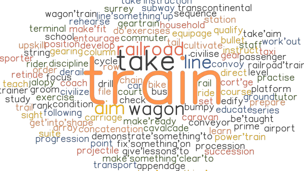 train-synonyms-and-related-words-what-is-another-word-for-train