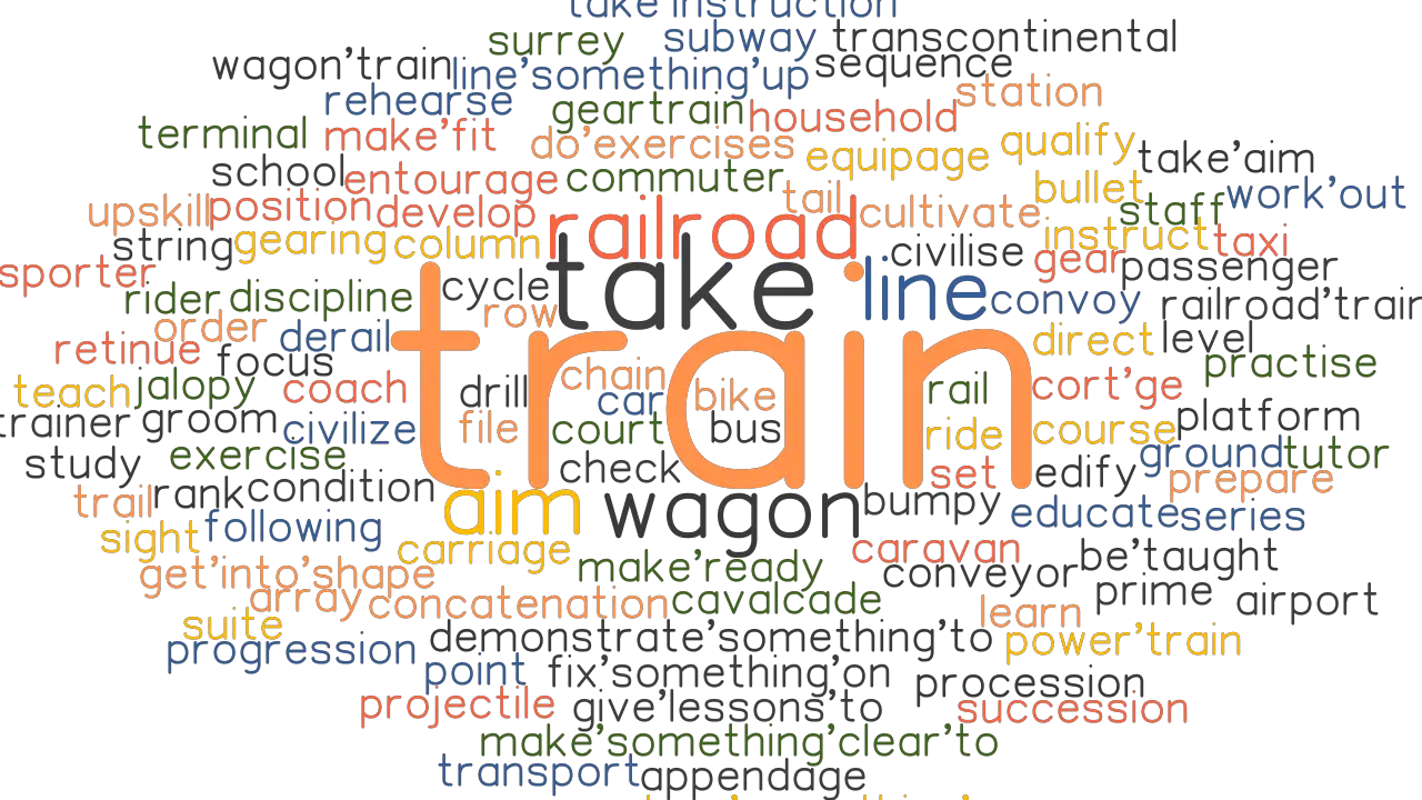 TRAIN Synonyms And Related Words What Is Another Word For TRAIN 