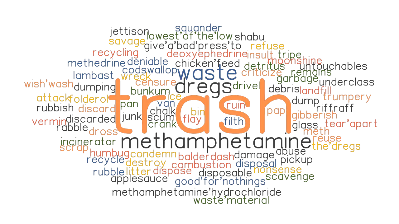 TRASH Synonyms And Related Words What Is Another Word For TRASH 