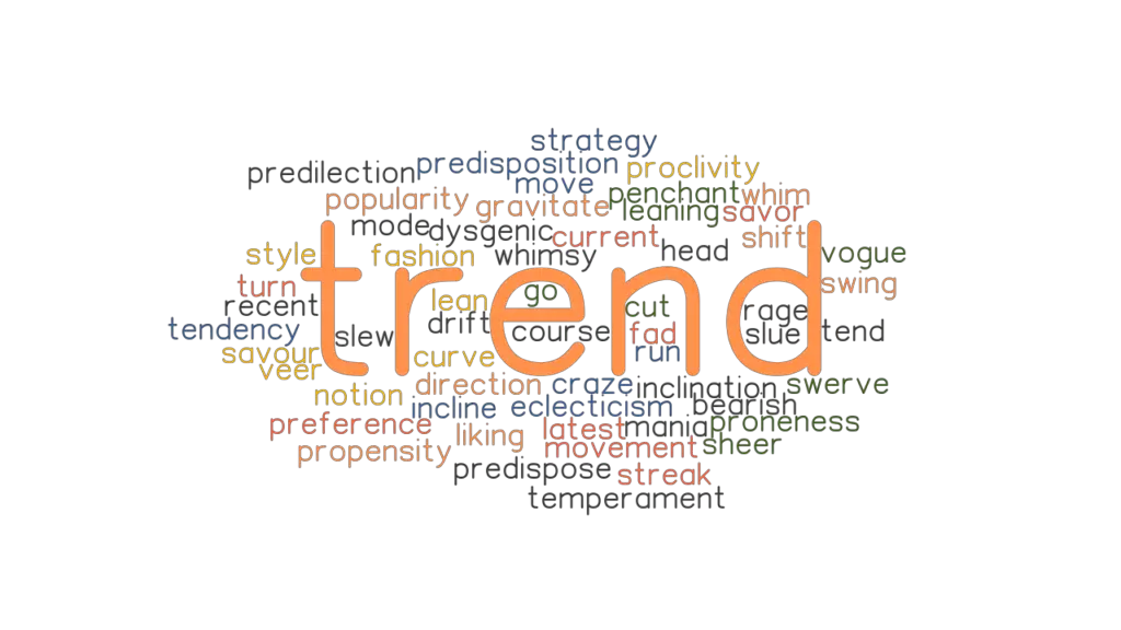 TREND Synonyms and Related Words. What is Another Word for TREND