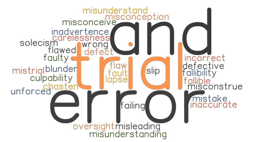 TRIAL AND ERROR Synonyms And Related Words What Is Another Word For 