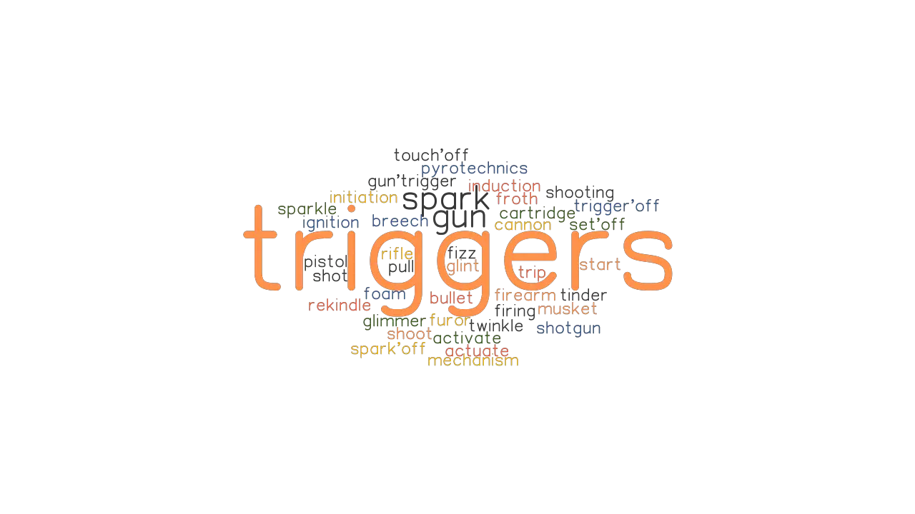 TRIGGERS Synonyms And Related Words What Is Another Word For TRIGGERS 