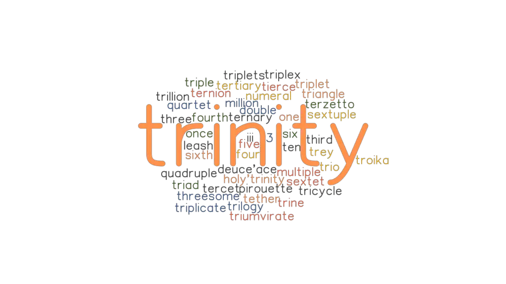 TRINITY Synonyms and Related Words. What is Another Word for TRINITY