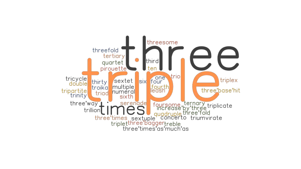 triple-synonyms-and-related-words-what-is-another-word-for-triple