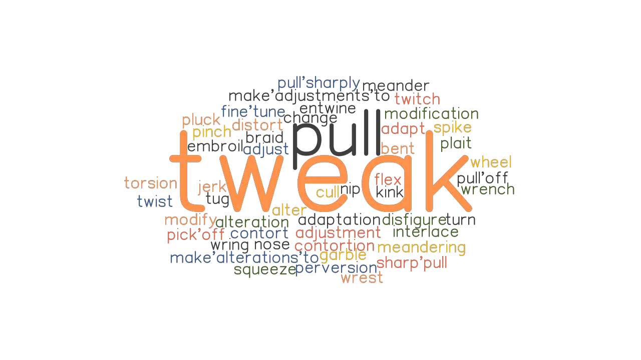 dårlig vinden er stærk afskaffe TWEAK: Synonyms and Related Words. What is Another Word for TWEAK? -  GrammarTOP.com