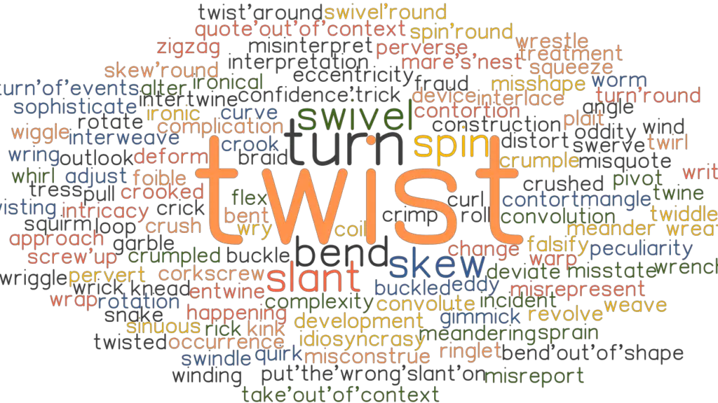 twist-synonyms-and-related-words-what-is-another-word-for-twist