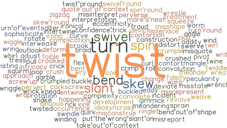 Twist Synonyms And Related Words What Is Another Word For Twist