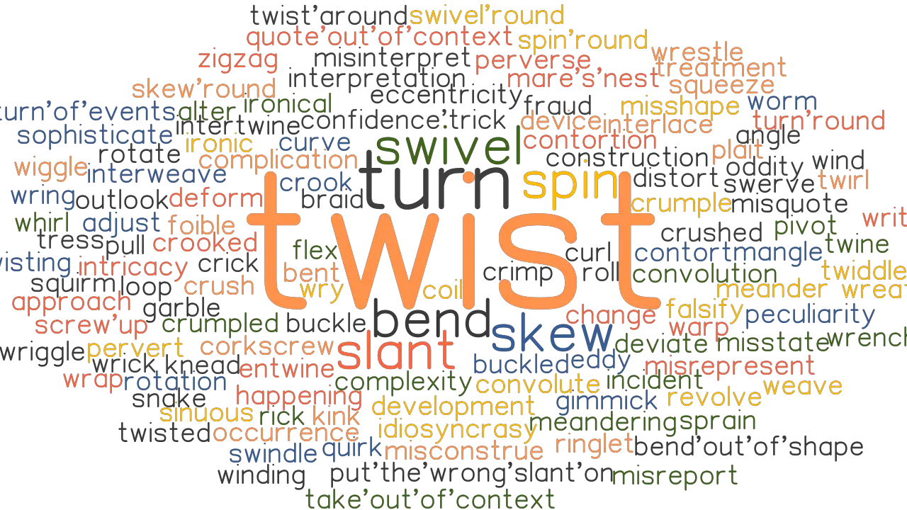 Twist Synonyms And Related Words What Is Another Word For Twist Grammartop Com