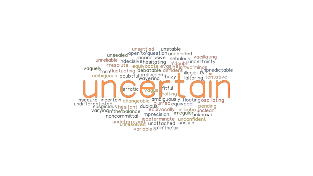 UNCERTAIN Synonyms And Related Words What Is Another Word For UNCERTAIN GrammarTOP