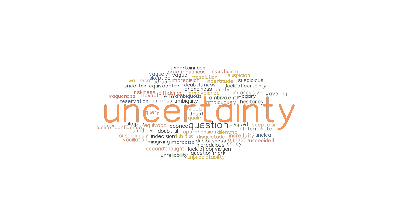 UNCERTAINTY Synonyms And Related Words What Is Another Word For 