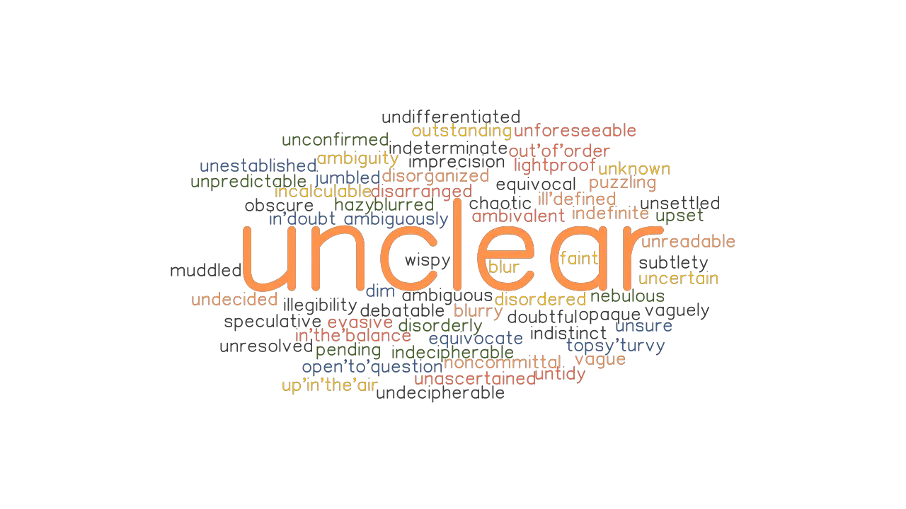 UNCLEAR Synonyms And Related Words What Is Another Word For UNCLEAR 