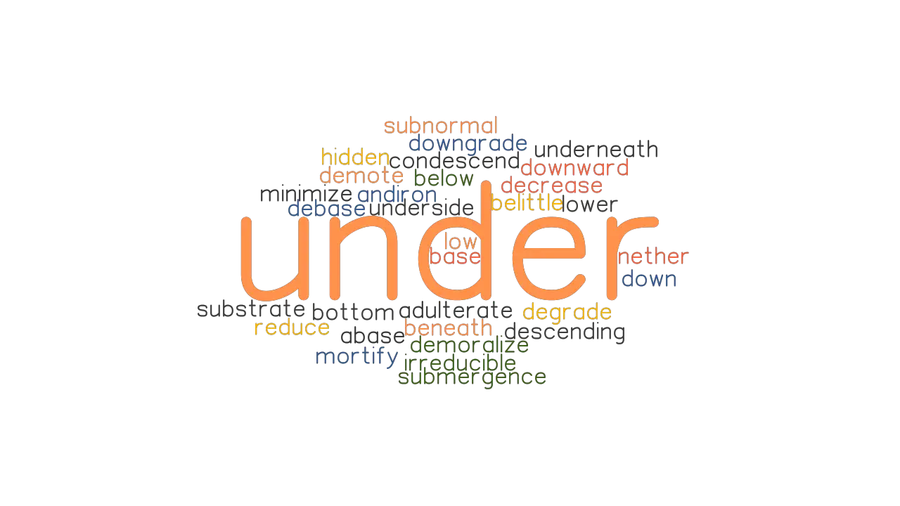 UNDER Synonyms And Related Words What Is Another Word For UNDER 