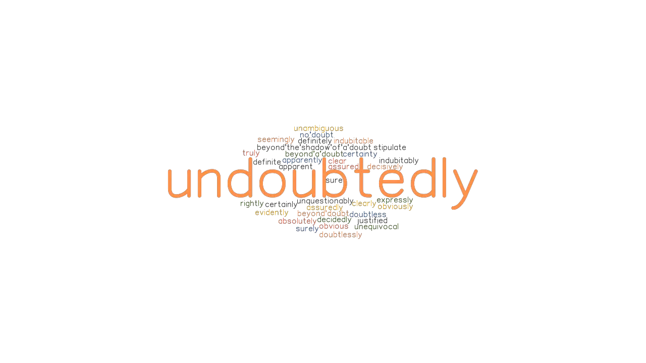 UNDOUBTEDLY Synonyms And Related Words What Is Another Word For 