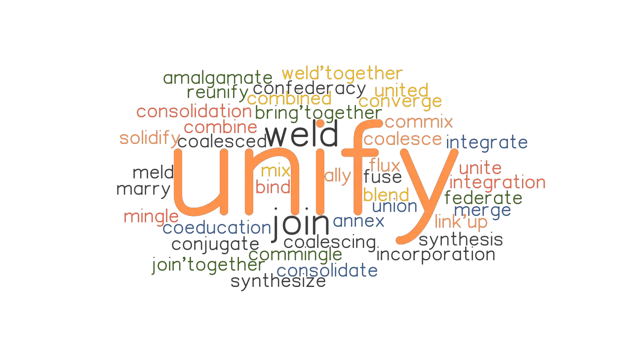 UNIFY Synonyms And Related Words What Is Another Word For UNIFY 