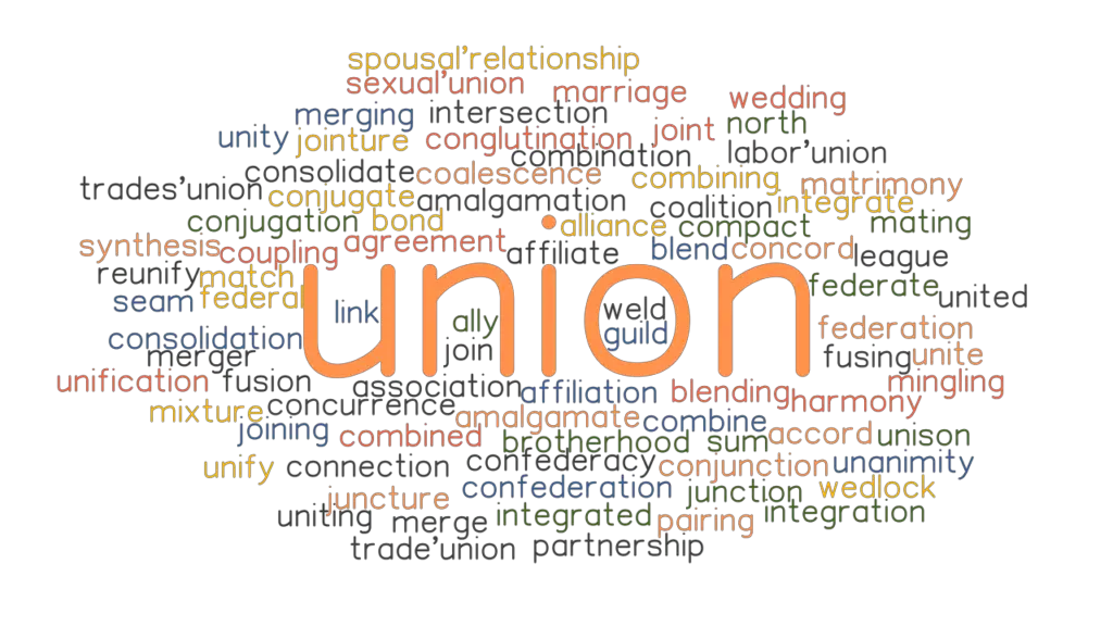 union-synonyms-and-related-words-what-is-another-word-for-union