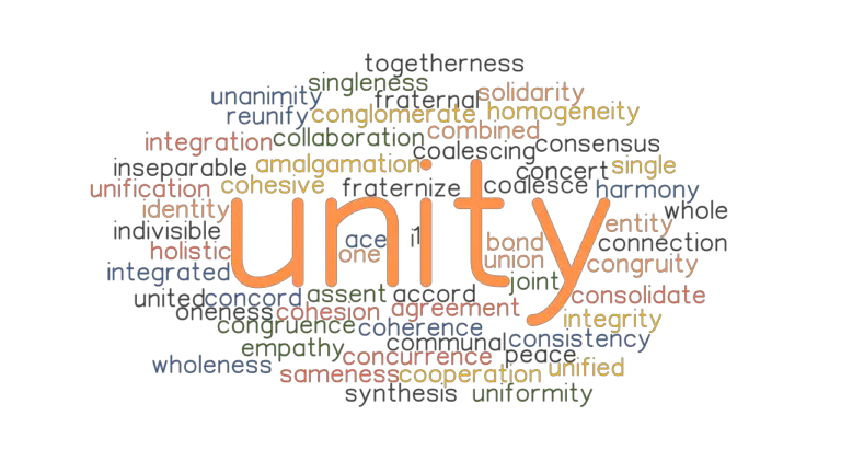 UNITY: Synonyms and Related Words. What is Another Word for UNITY ...