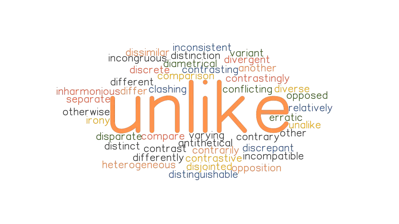 UNLIKE Synonyms And Related Words What Is Another Word For UNLIKE 