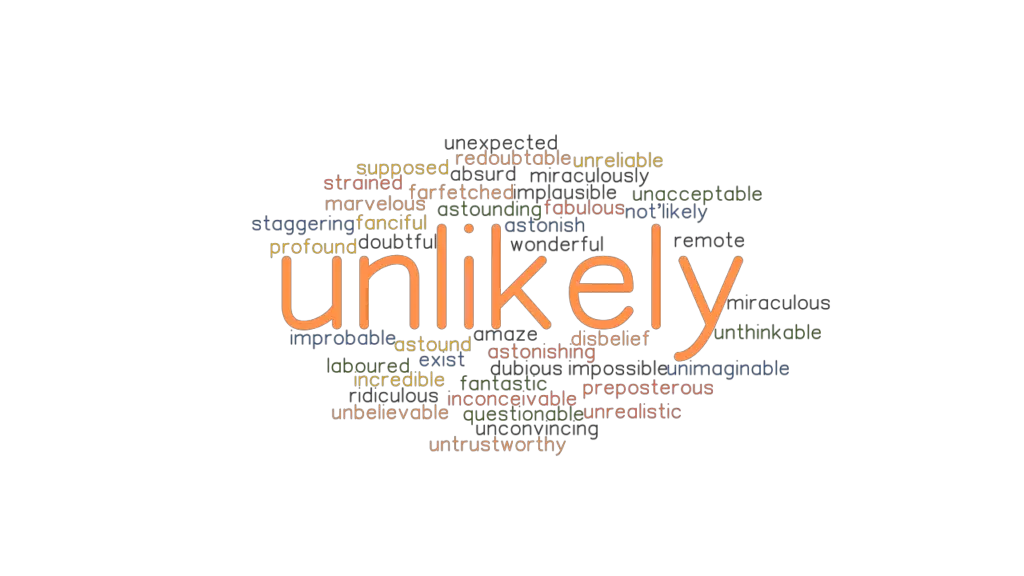 unlikely-meaning-of-unlikely-youtube