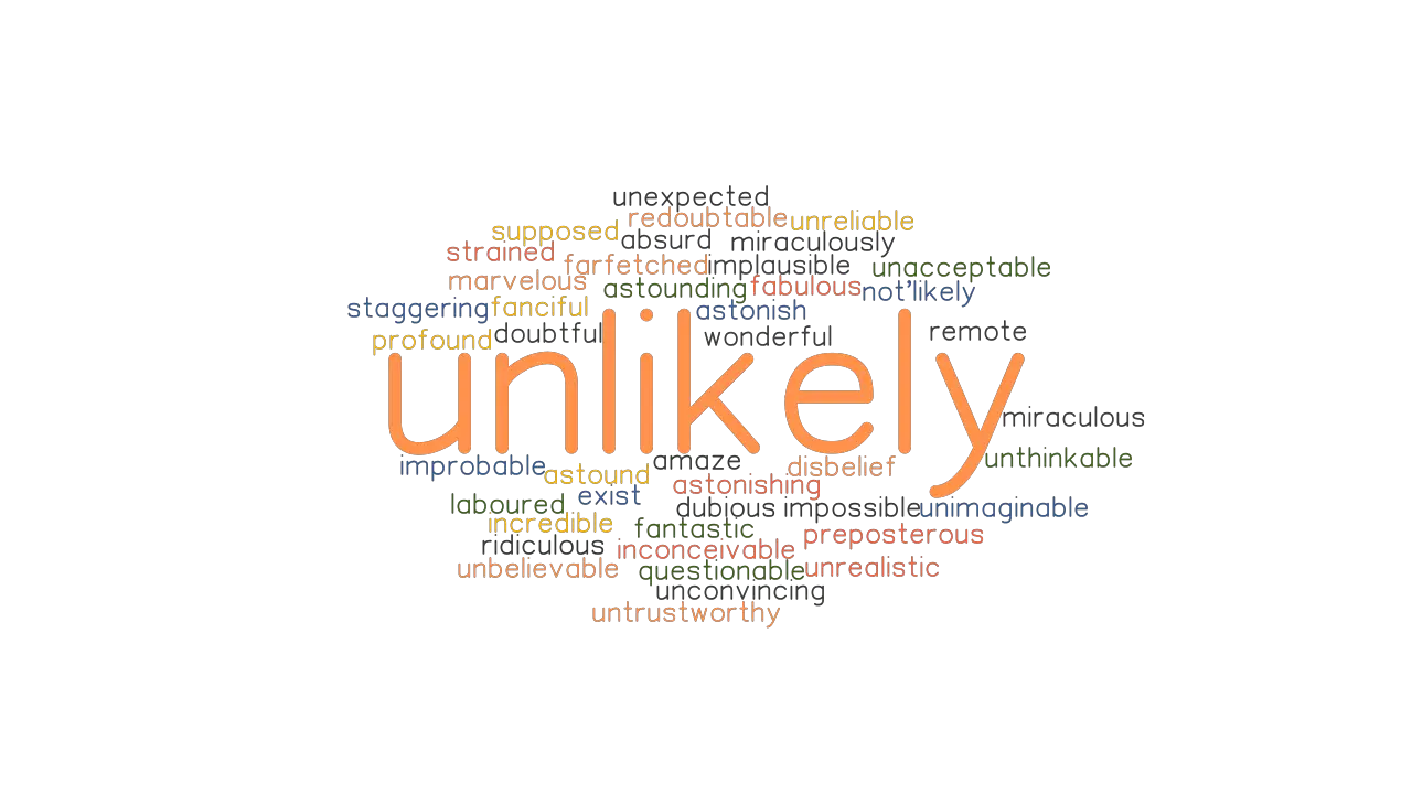 UNLIKELY Synonyms And Related Words What Is Another Word For UNLIKELY 