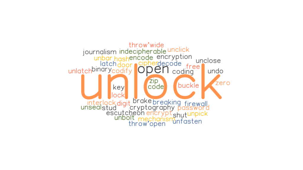 unlock-synonyms-and-related-words-what-is-another-word-for-unlock