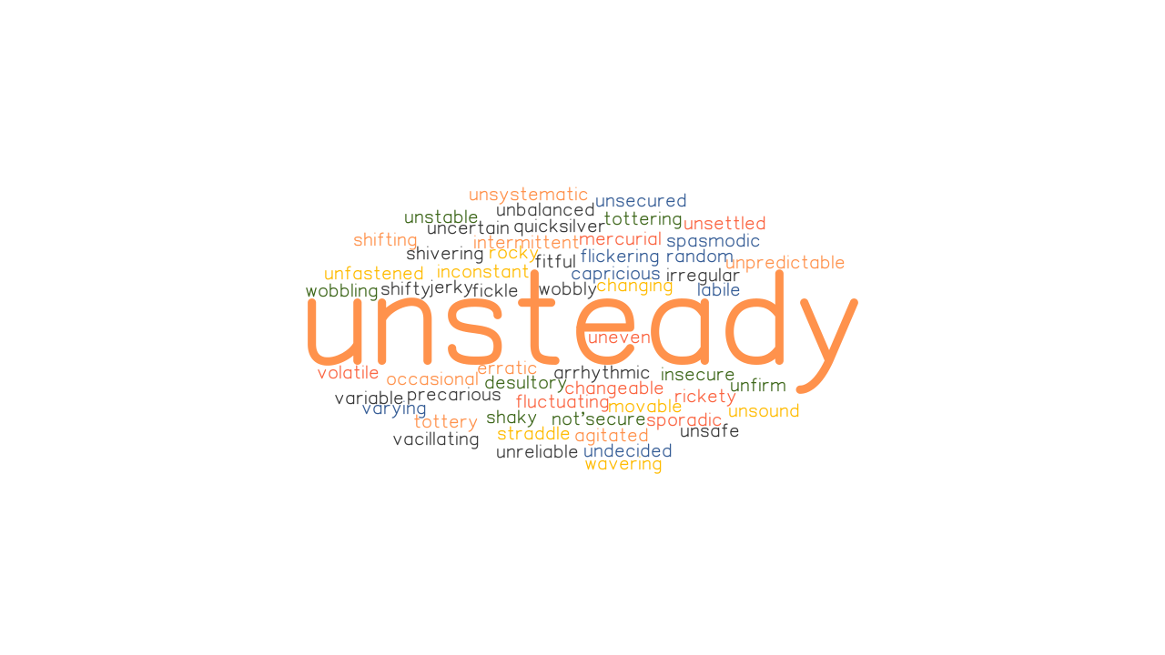 UNSTEADY Synonyms And Related Words What Is Another Word For UNSTEADY 