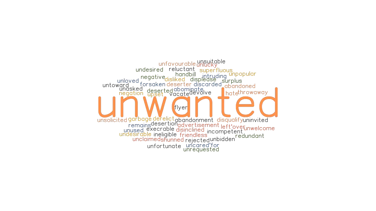 UNWANTED Synonyms And Related Words What Is Another Word For UNWANTED 