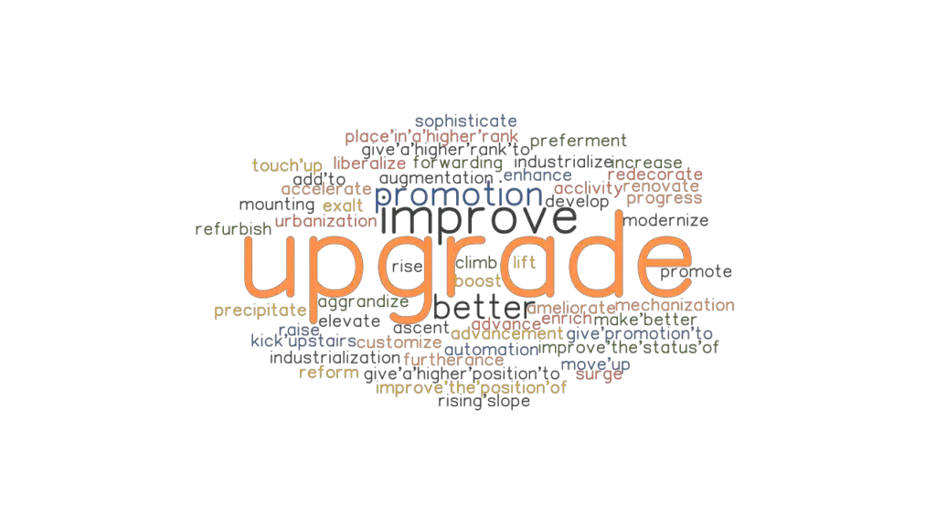  UPGRADE Synonyms And Related Words What Is Another Word For UPGRADE 