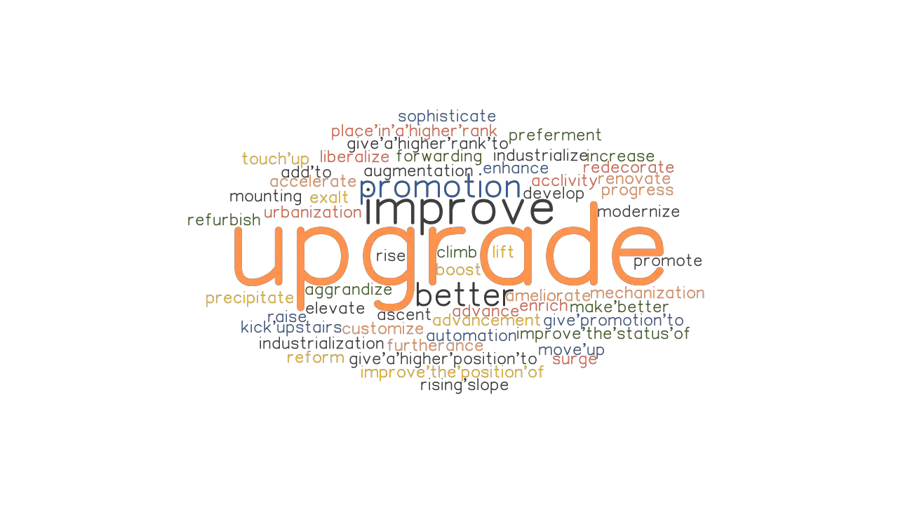 UPGRADE Synonyms And Related Words What Is Another Word For UPGRADE 