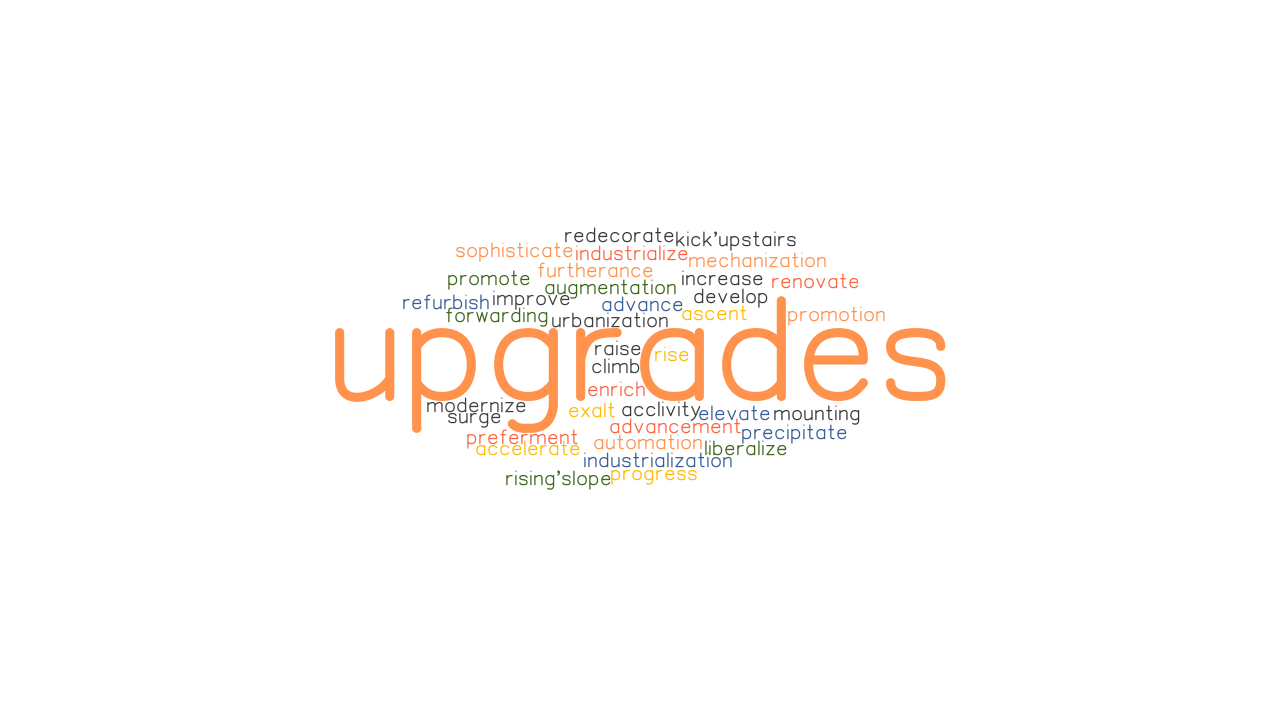 UPGRADES Synonyms And Related Words What Is Another Word For UPGRADES 