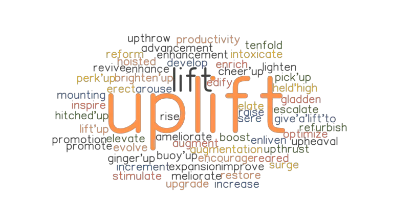 uplift-synonyms-and-related-words-what-is-another-word-for-uplift