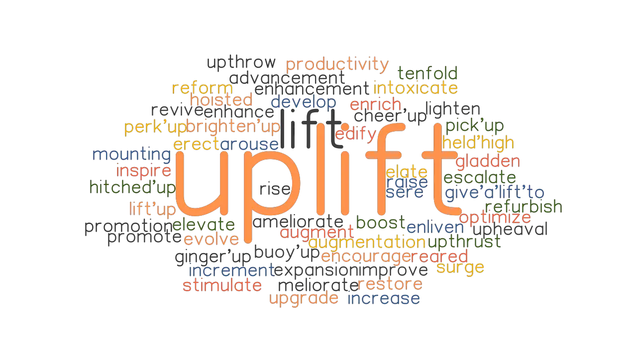 UPLIFT Synonyms And Related Words What Is Another Word For UPLIFT 