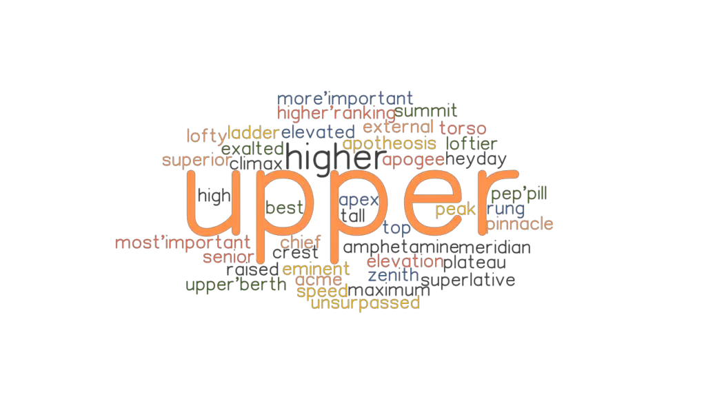 upper-synonyms-and-related-words-what-is-another-word-for-upper