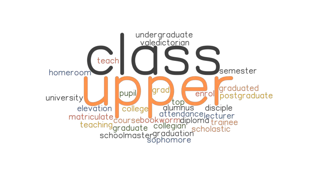 UPPER CLASS Synonyms And Related Words What Is Another Word For UPPER 