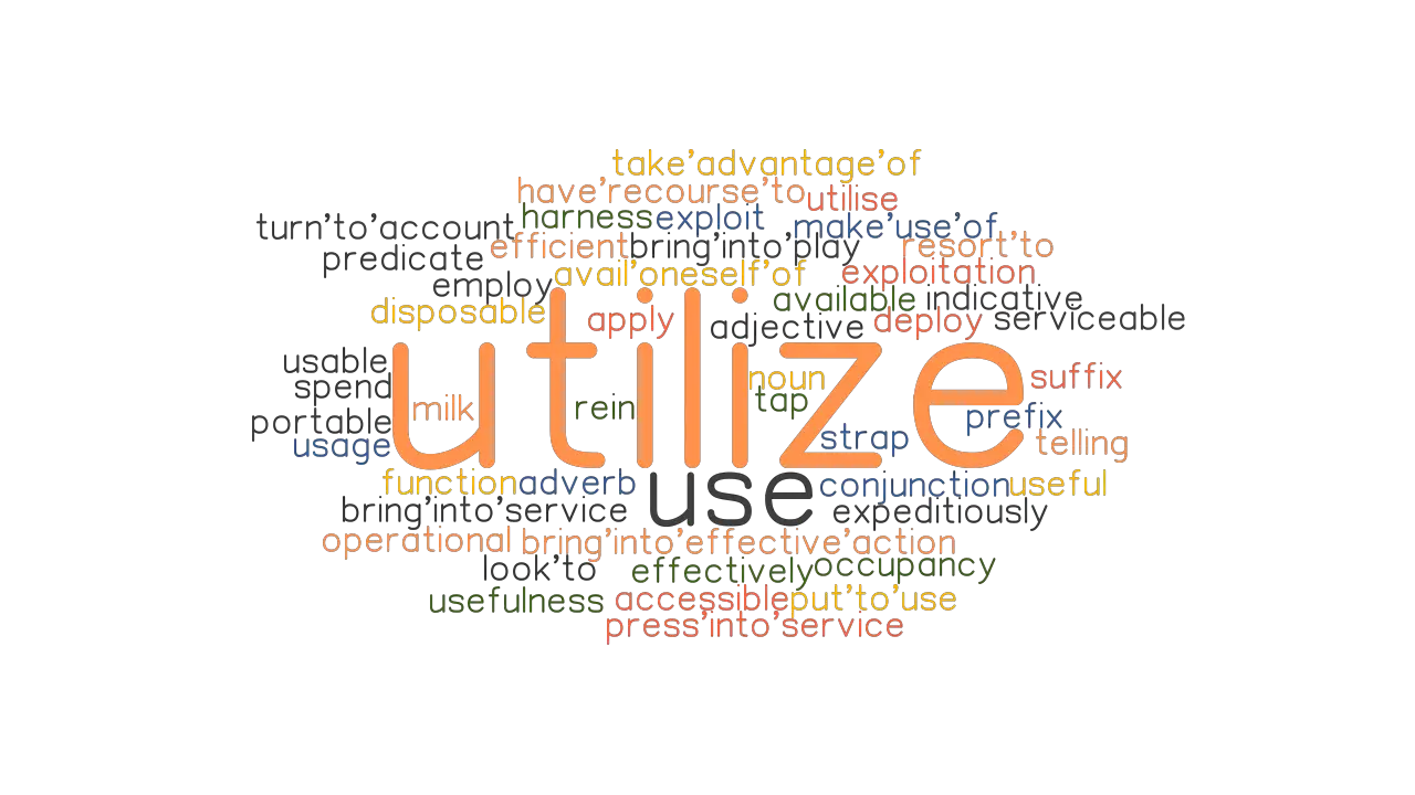 UTILIZE Synonyms And Related Words What Is Another Word For UTILIZE 