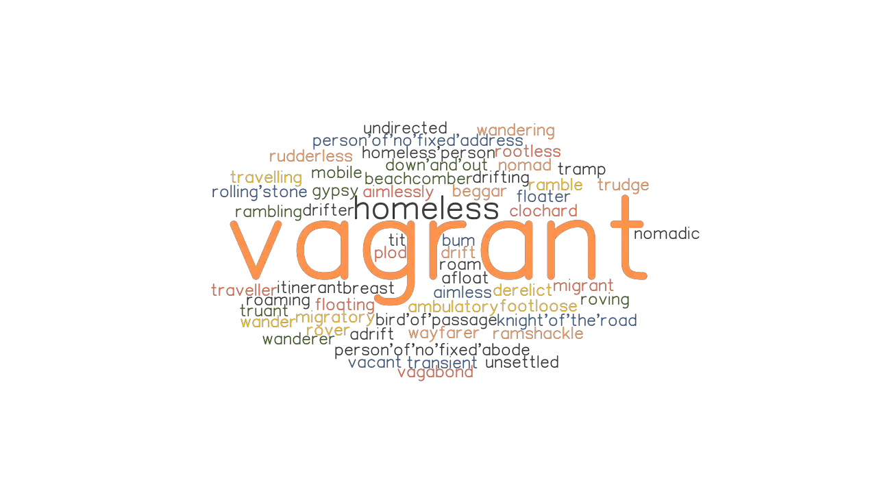 VAGRANT: Synonyms and Related Words. What is Another Word ...