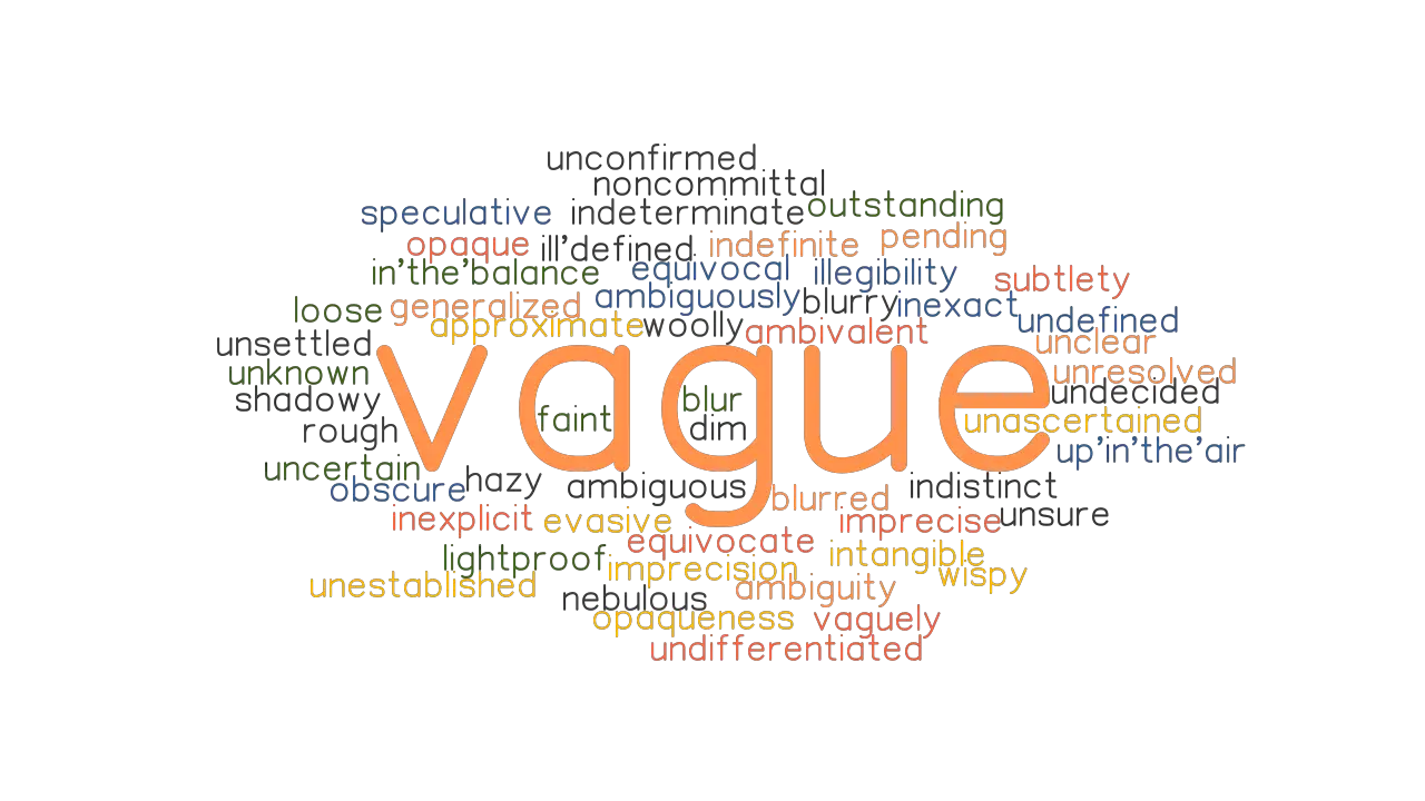 vague words in essays