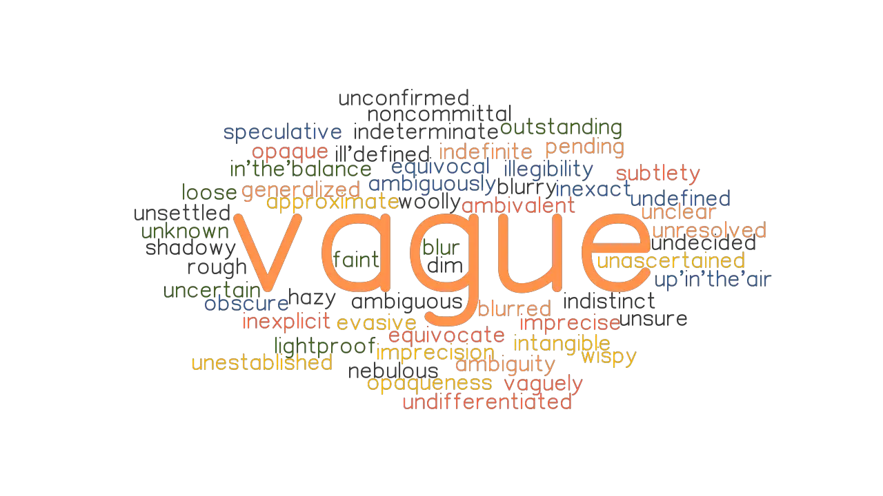 VAGUE Synonyms And Related Words What Is Another Word For VAGUE 