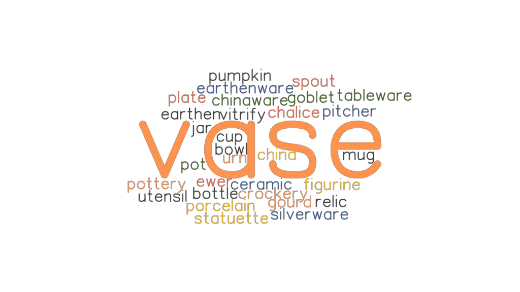 VASE Synonyms and Related Words. What is Another Word for VASE