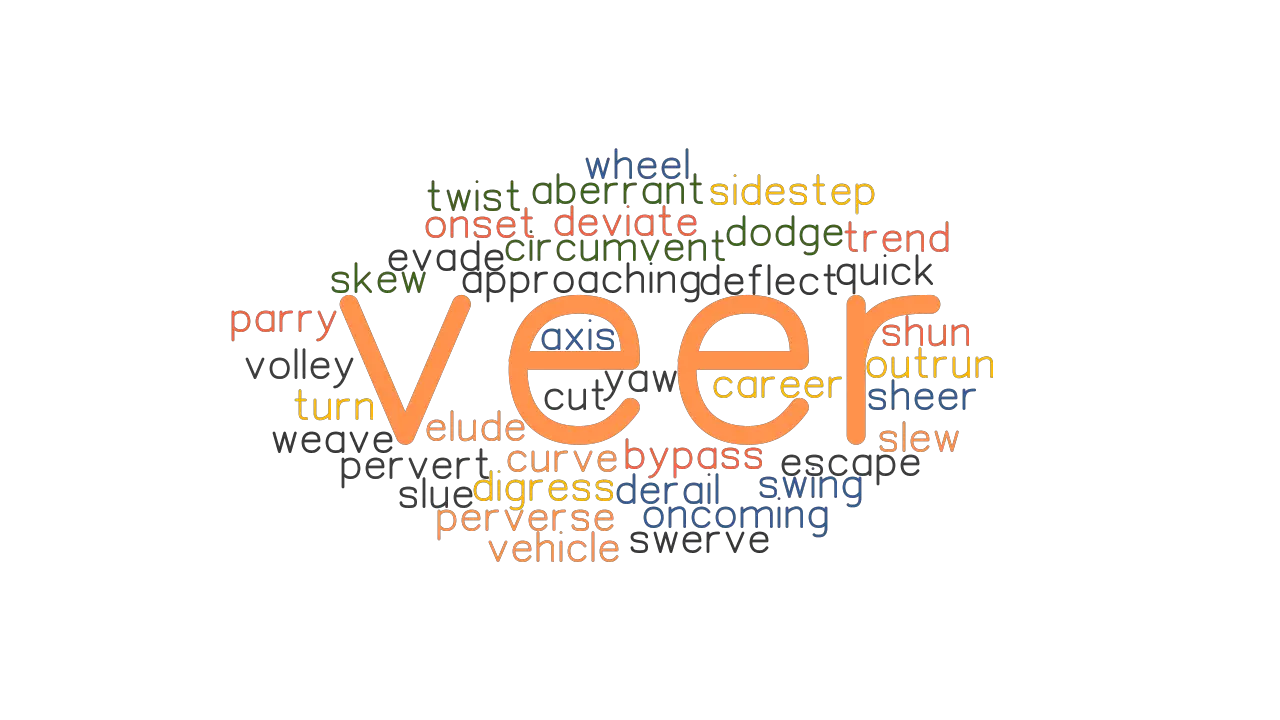 VEER Synonyms And Related Words What Is Another Word For VEER 