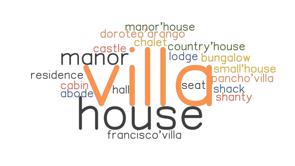 VILLA Synonyms and Related Words. What is Another Word for VILLA