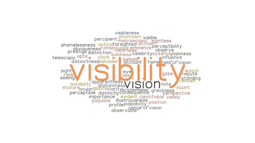 VISIBILITY Synonyms and Related Words. What is Another Word for