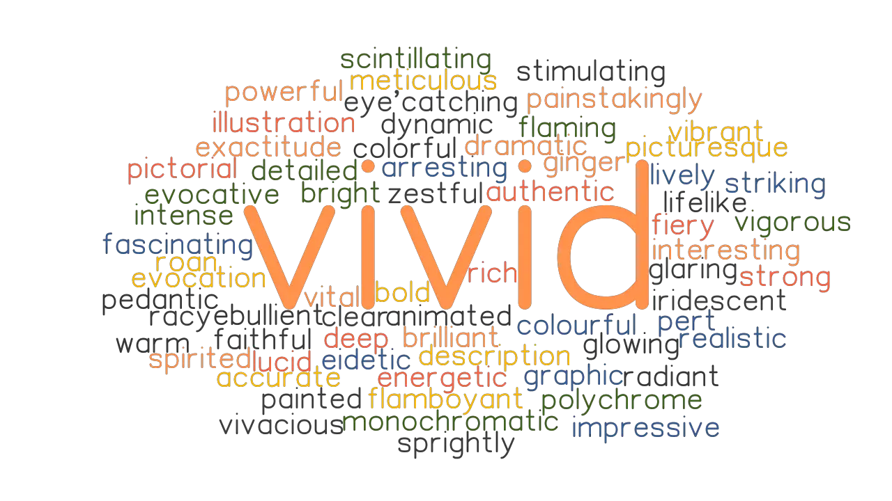 VIVID Synonyms And Related Words What Is Another Word For VIVID 