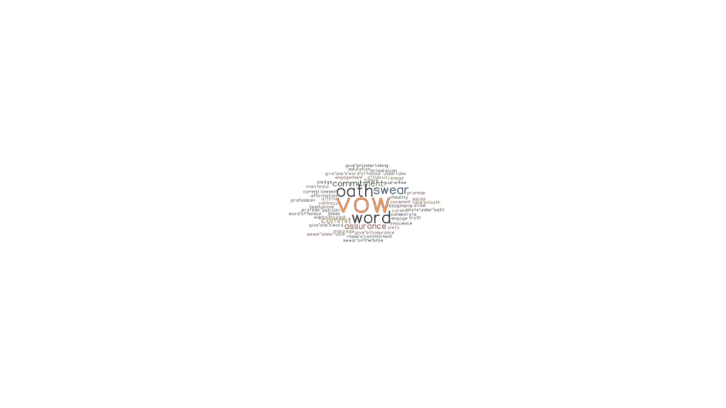 VOW Synonyms and Related Words. What is Another Word for VOW
