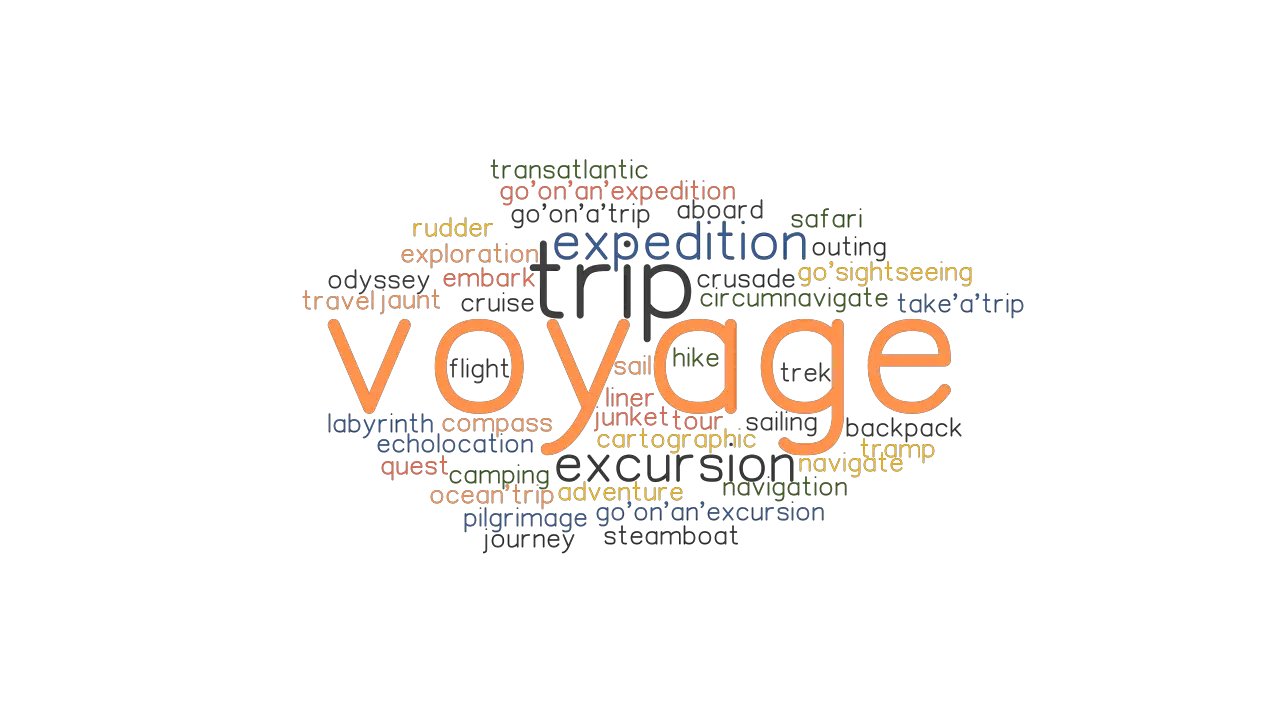 VOYAGE Synonyms And Related Words What Is Another Word For VOYAGE 